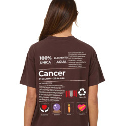 Polo Cancer Polo Cancer